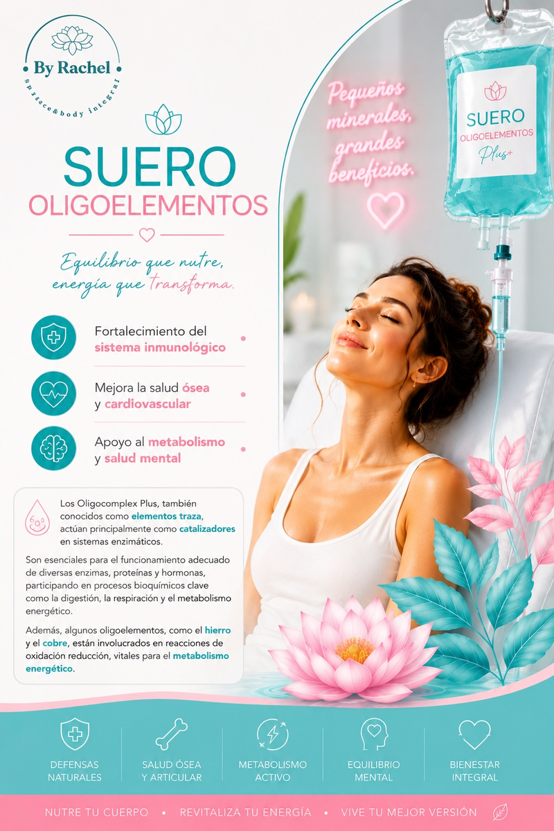 Suero de Oligoelementos